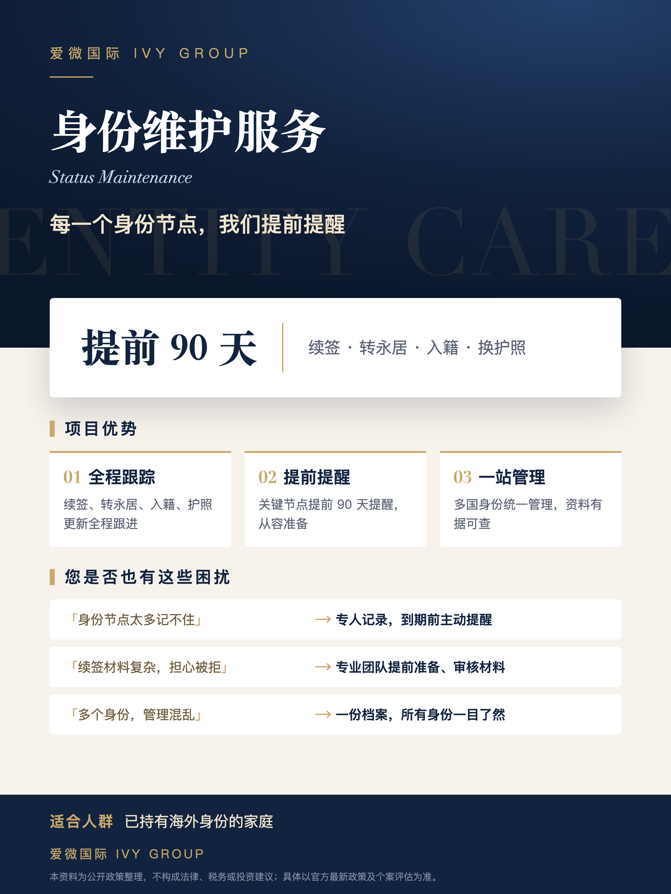身份维护服务项目单页