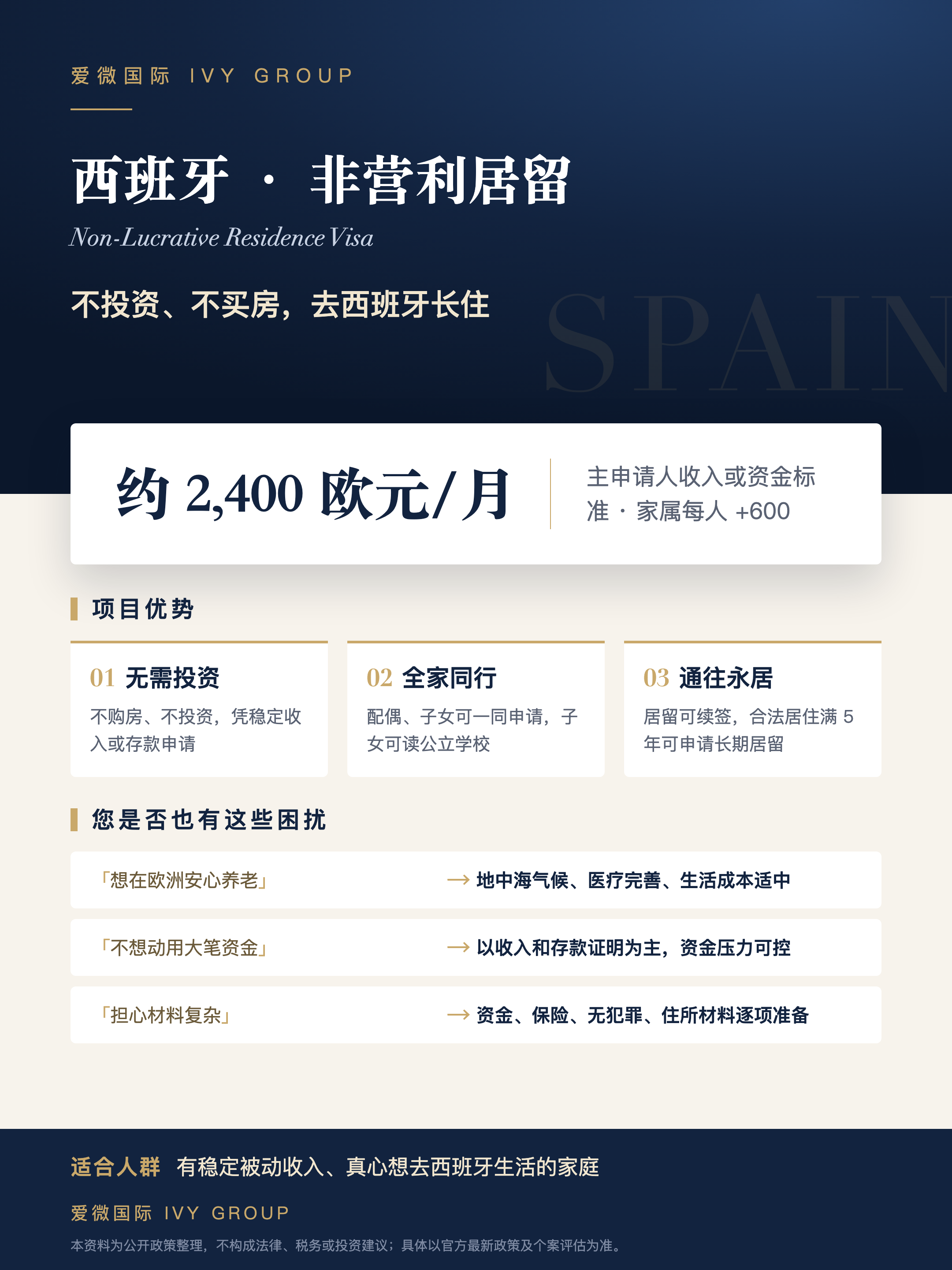 西班牙 · 非营利居留项目单页
