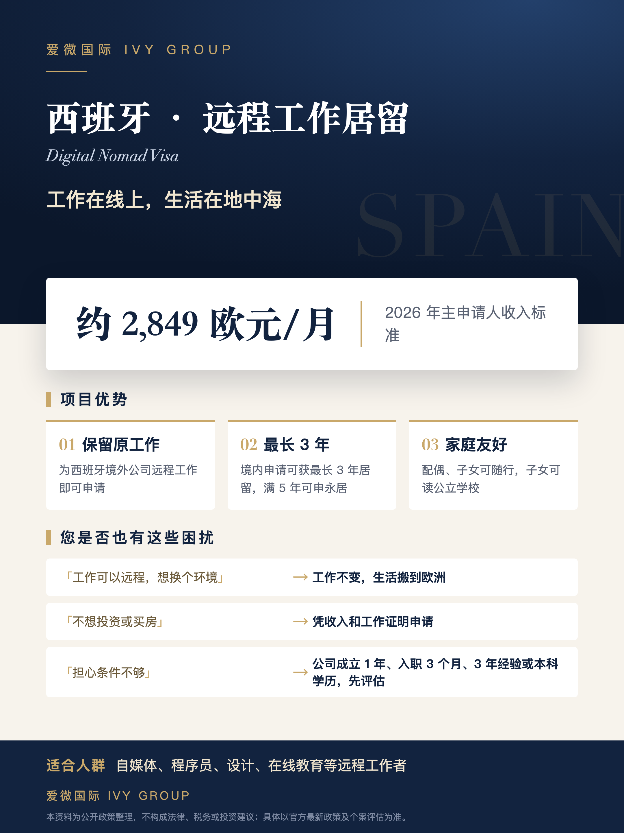 西班牙 · 远程工作居留项目单页